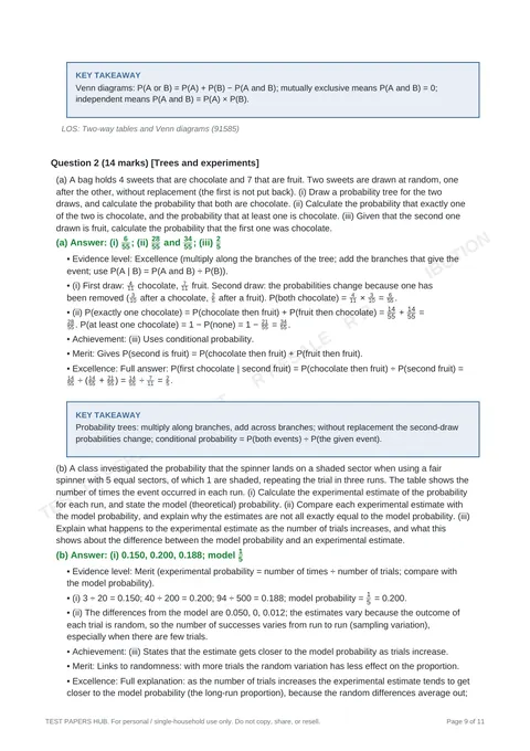 Solutions preview