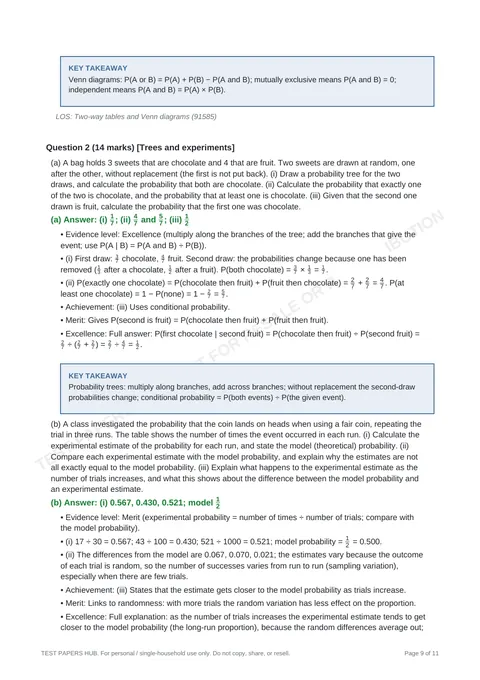 Solutions preview