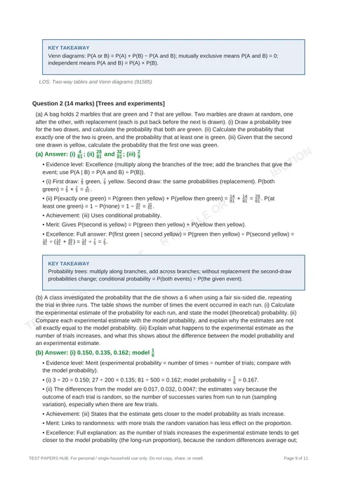 Solutions preview
