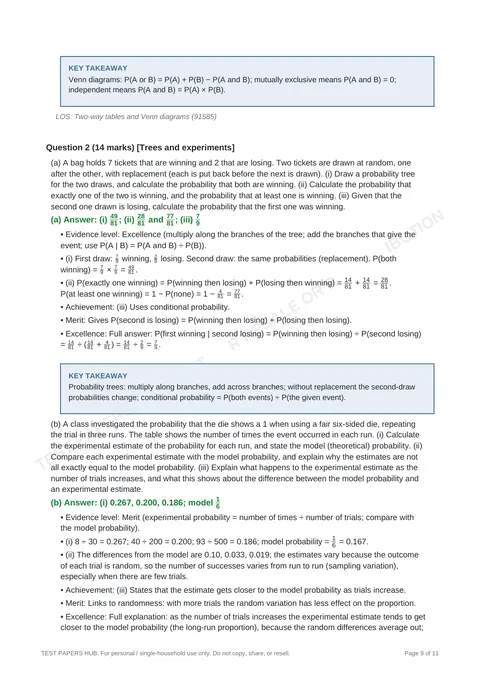 Solutions preview