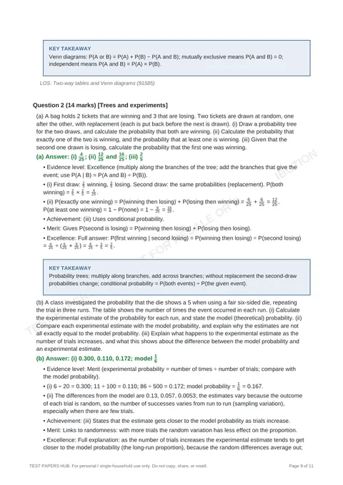 Solutions preview