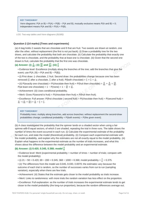Solutions preview