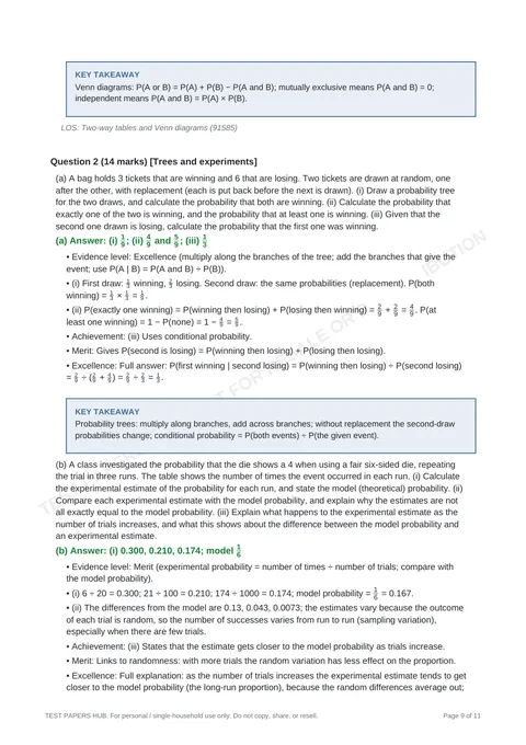Solutions preview