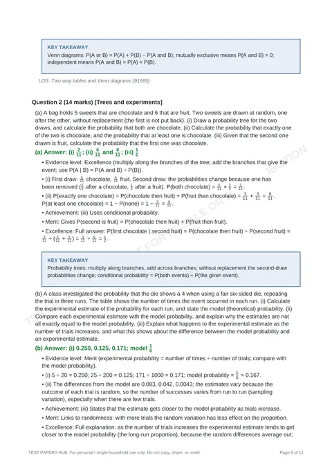 Solutions preview