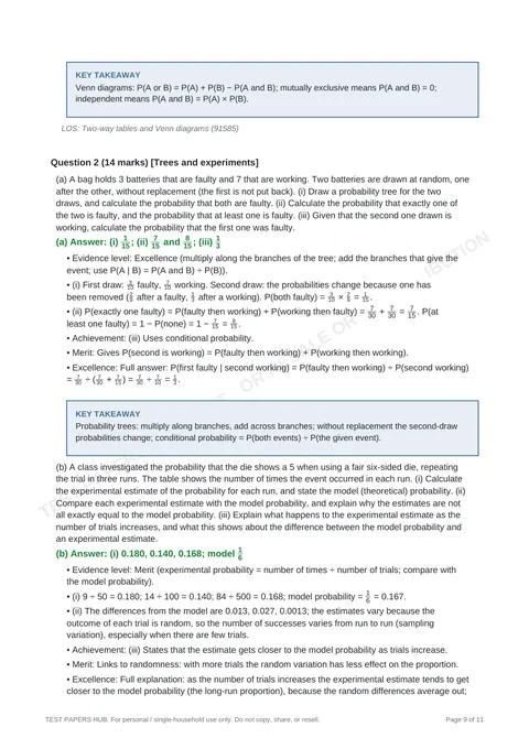 Solutions preview
