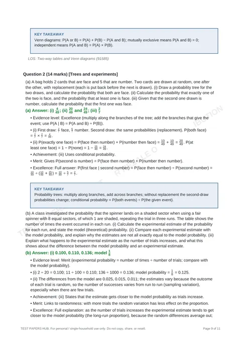 Solutions preview
