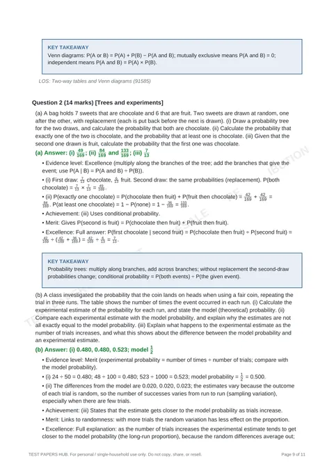 Solutions preview