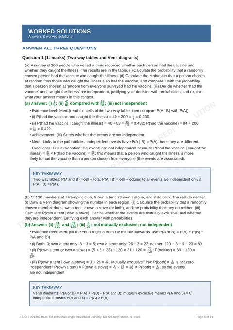Questions preview