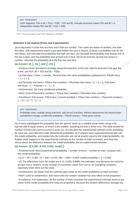 Solutions preview