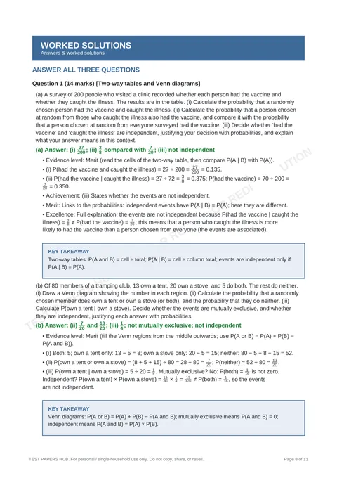 Questions preview