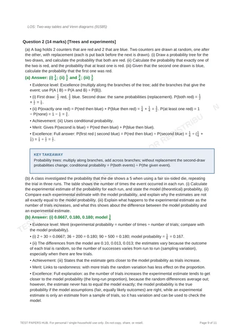 Solutions preview