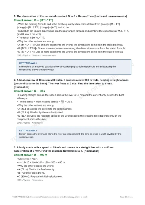Solutions preview