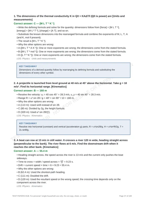 Solutions preview