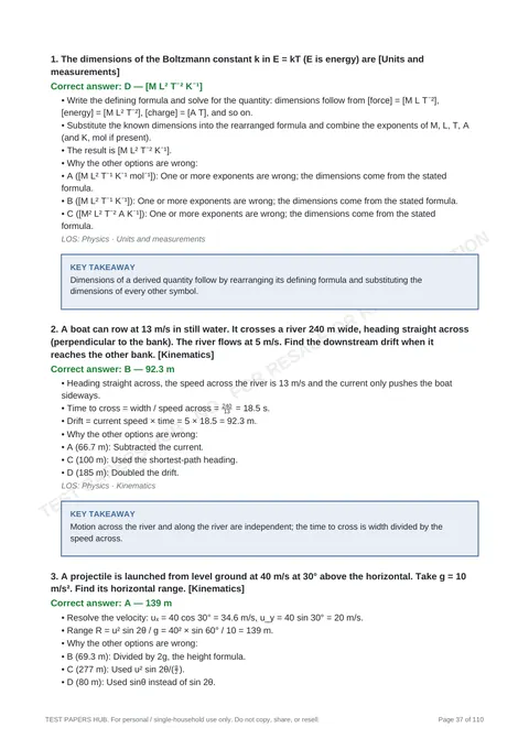 Solutions preview
