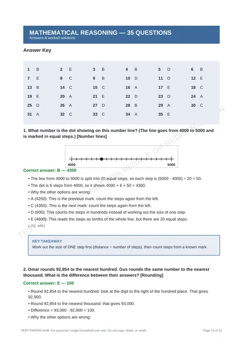 Solutions preview