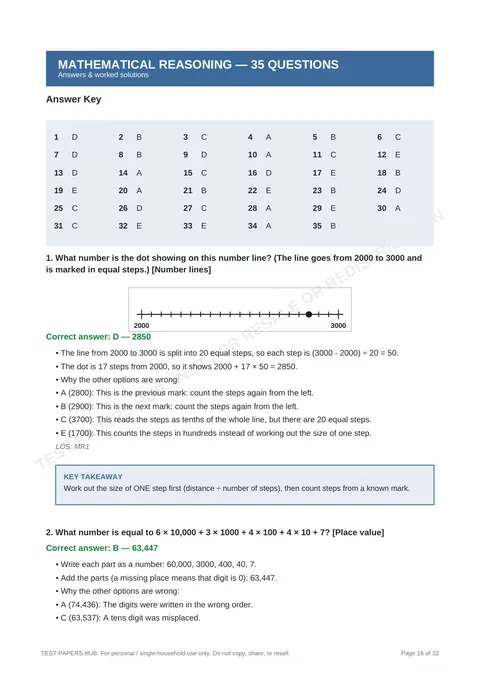 Solutions preview