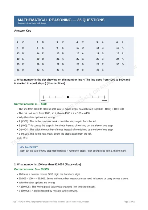 Solutions preview
