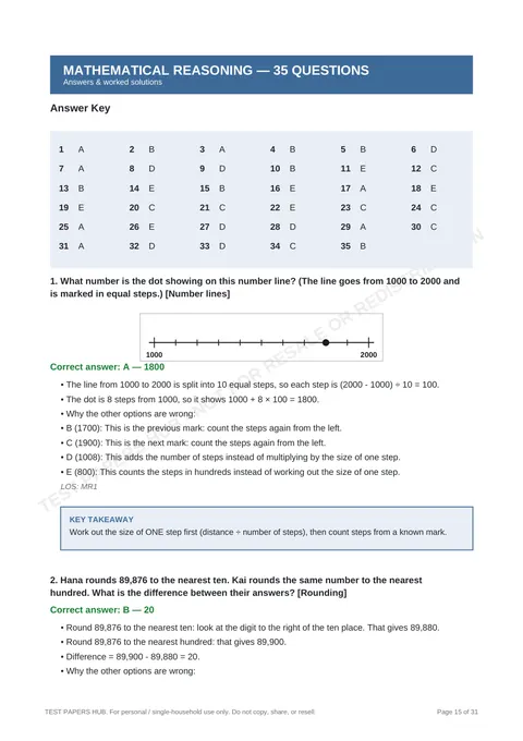 Solutions preview