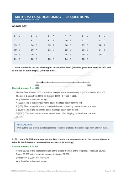Solutions preview