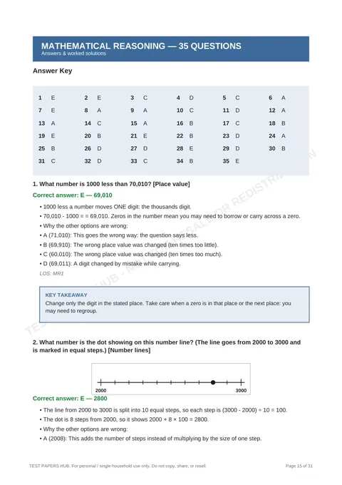 Solutions preview