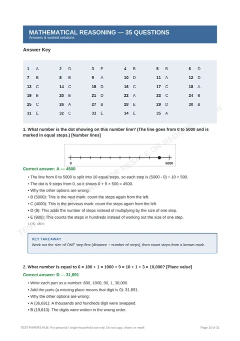 Solutions preview