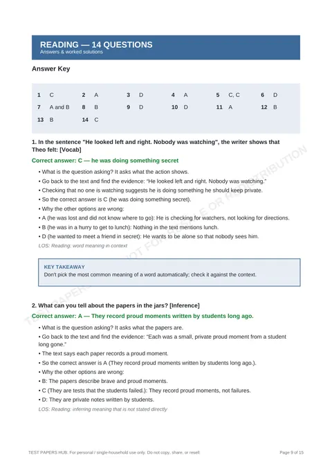 Solutions preview