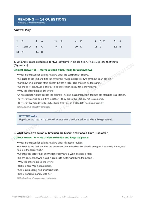 Solutions preview