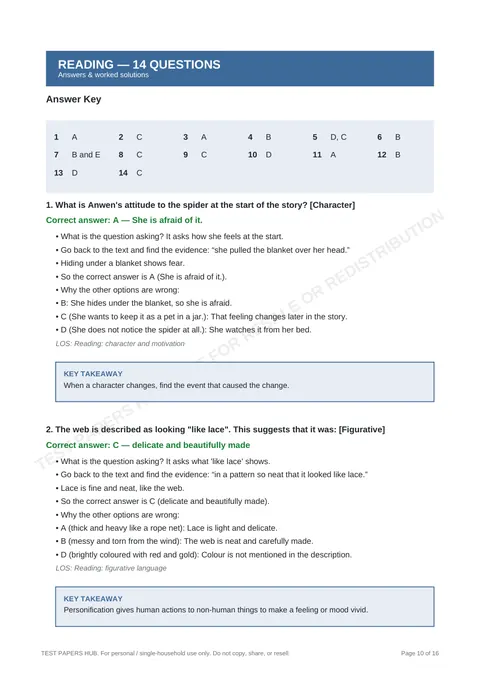 Solutions preview