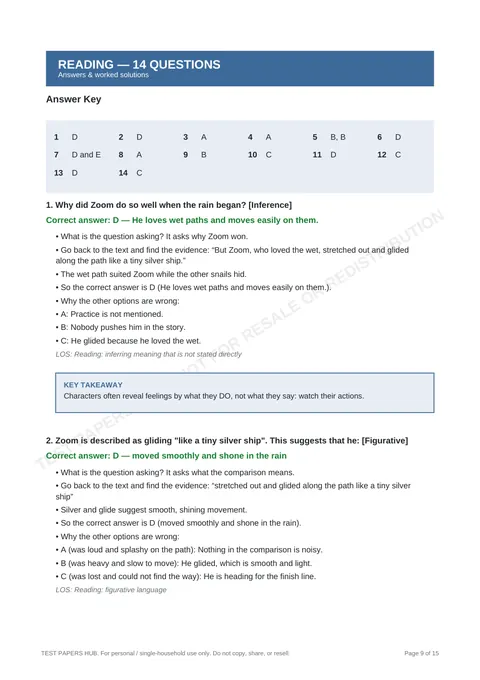Solutions preview