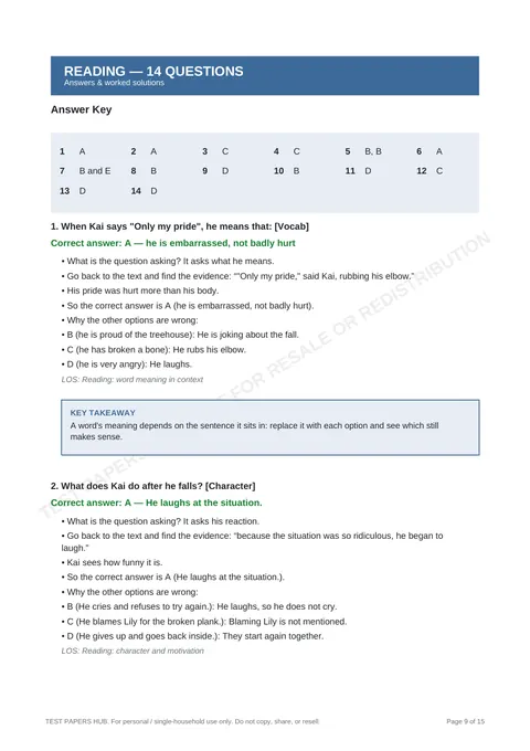 Solutions preview