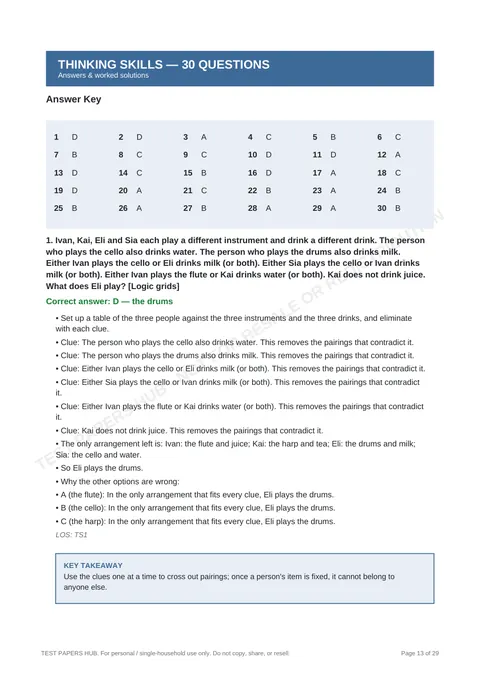 Solutions preview