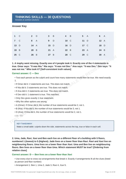 Solutions preview