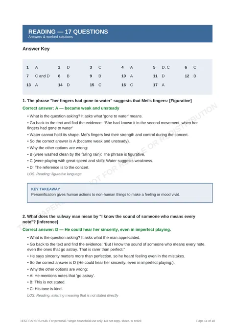 Solutions preview
