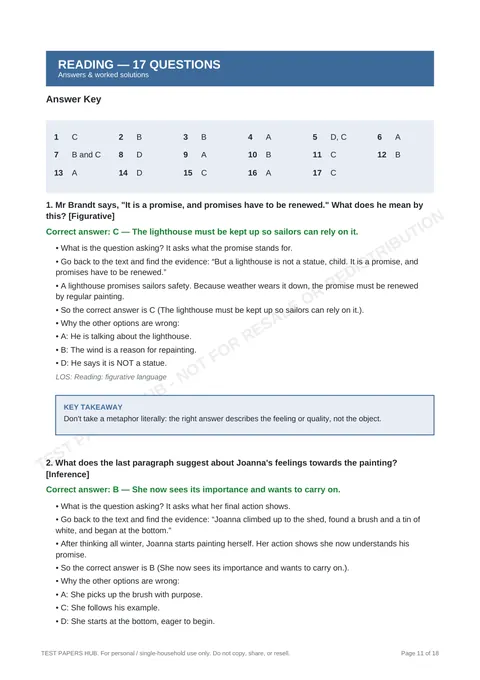 Solutions preview