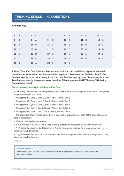 Solutions preview