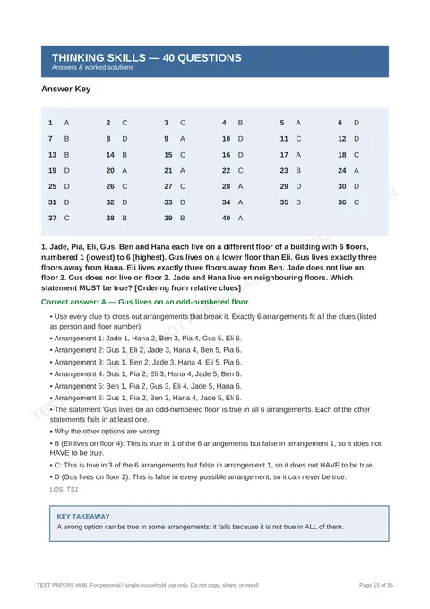Solutions preview