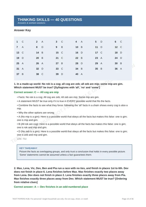 Solutions preview