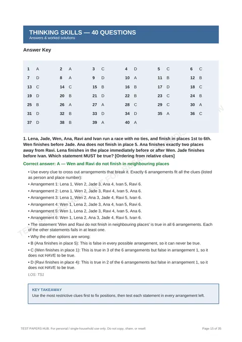 Solutions preview