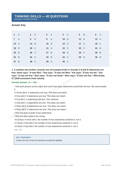 Solutions preview