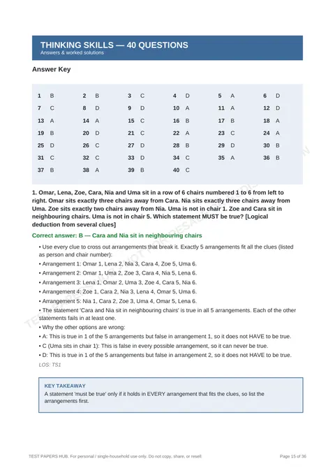 Solutions preview