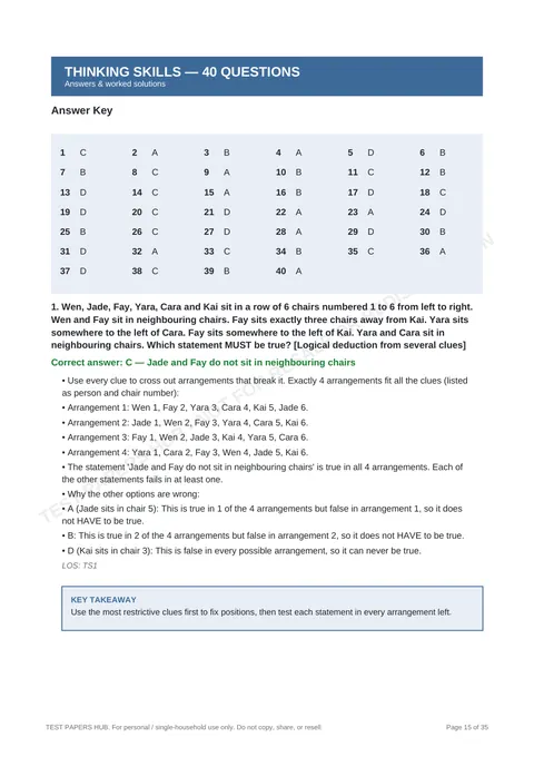 Solutions preview