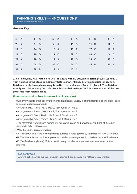Solutions preview