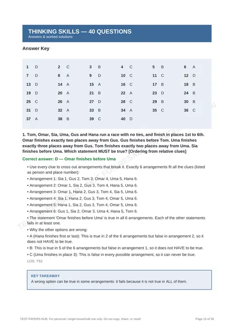 Solutions preview