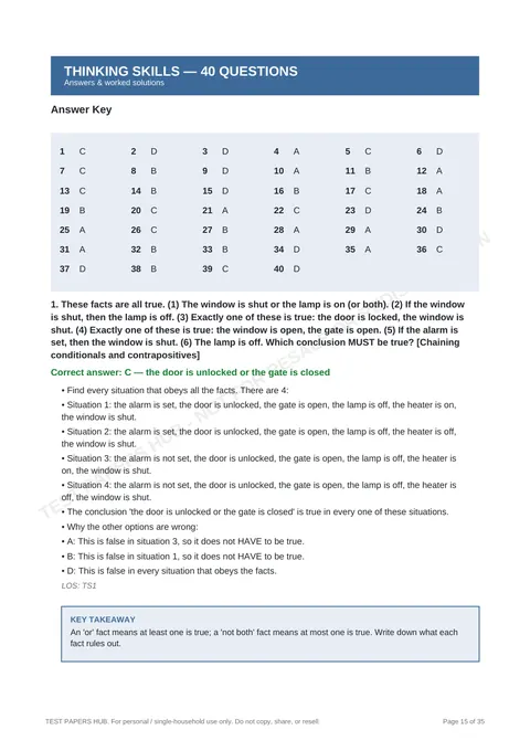 Solutions preview