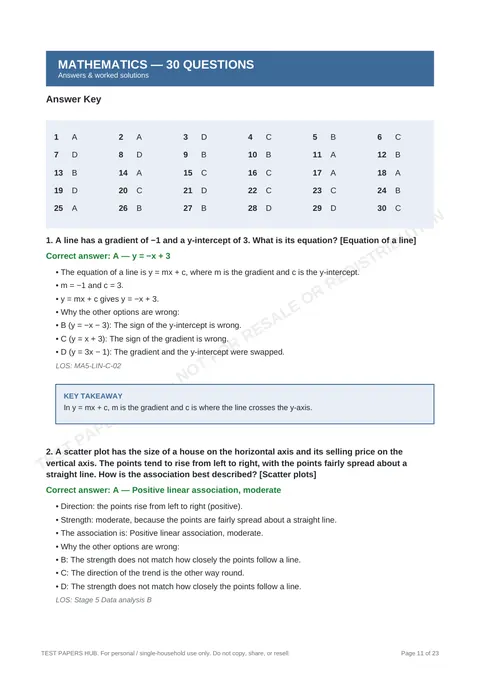 Solutions preview