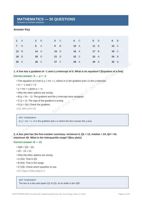 Solutions preview