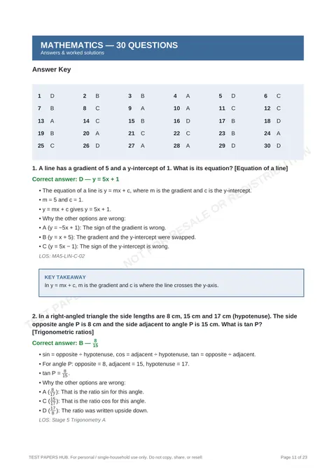 Solutions preview