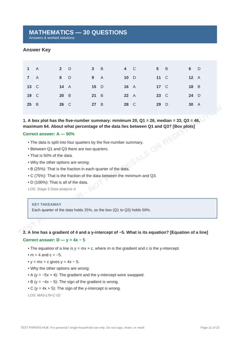 Solutions preview