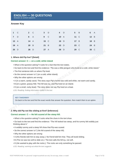 Solutions preview