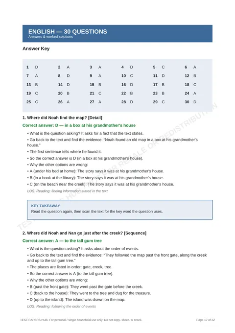 Solutions preview